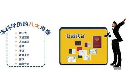 自考業余學歷佳木斯大學健康服務與管理本科文憑招生